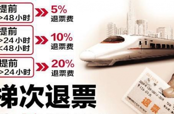 2016年火车票退票费新标准 退票需要更加人性化的关怀