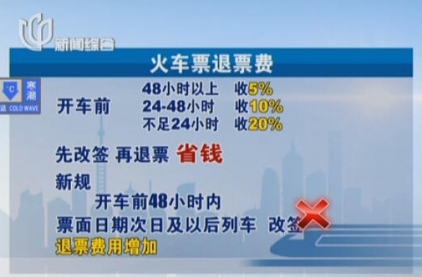 2015火车票退票时间规定 不可不知的退票省钱攻略