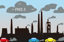 PM2.5ŨʲôǷת