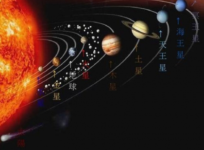 NASA发现火星或曾有生命 网友：我们离火星人不远了