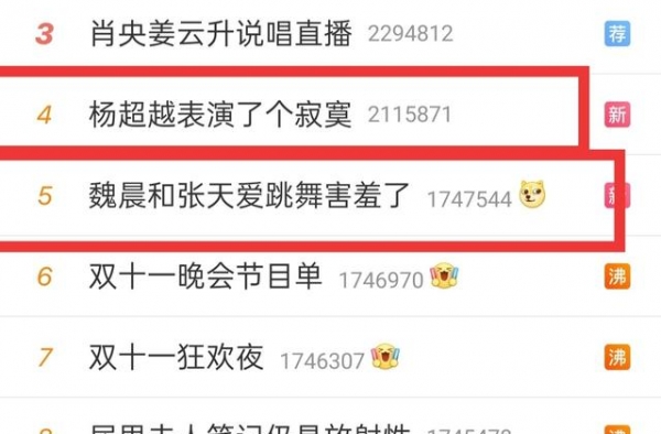 双11晚会，湖南卫视力压4大卫视，收视第一，看点与槽点齐飞