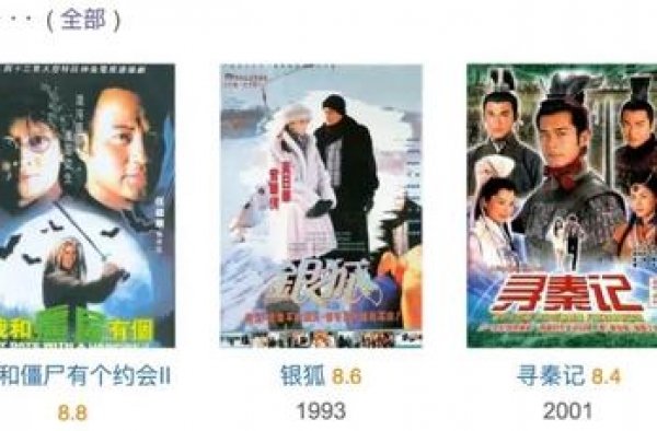 《有翡》为什么会跌破及格线？