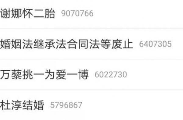 2021刚开始就好事不断！谢娜官宣怀二胎